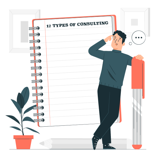 17 TYPES OF CONSULTING types of consulting