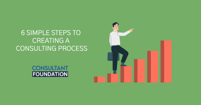 Six Simple Steps to Creating a Consulting Process consulting process